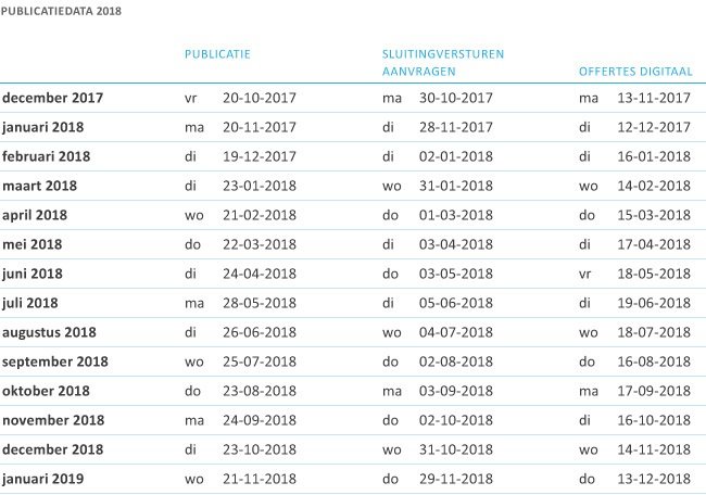 Publicatiedata 2018